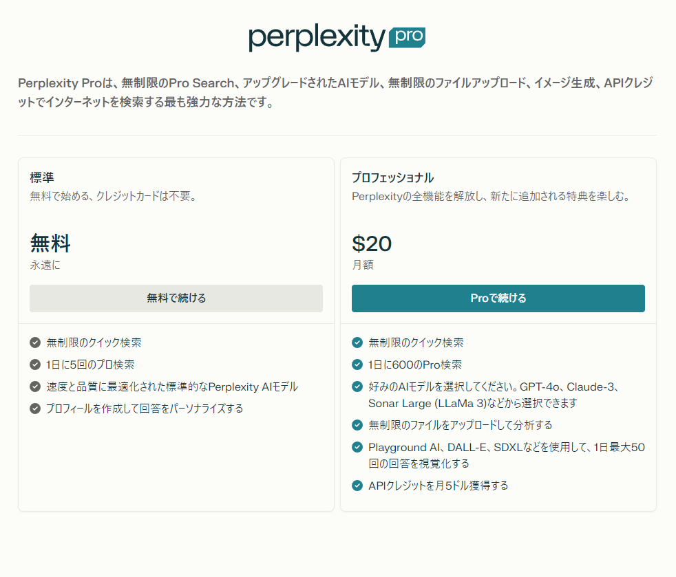 perplexity-price