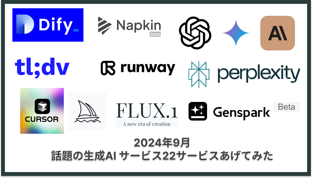 増え続ける生成AIサービス22個をあげてみた。（2024年9月現在）