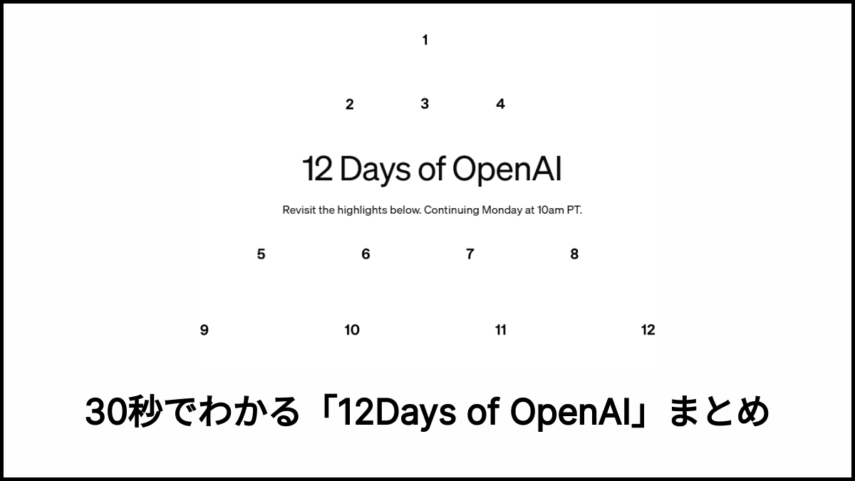 30秒でわかる OpenAI「12 Days of OpenAI」o1 pro modeやSoraも登場