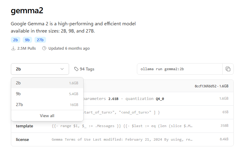 ollama-gemma2