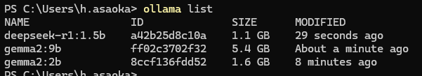 ollama-list